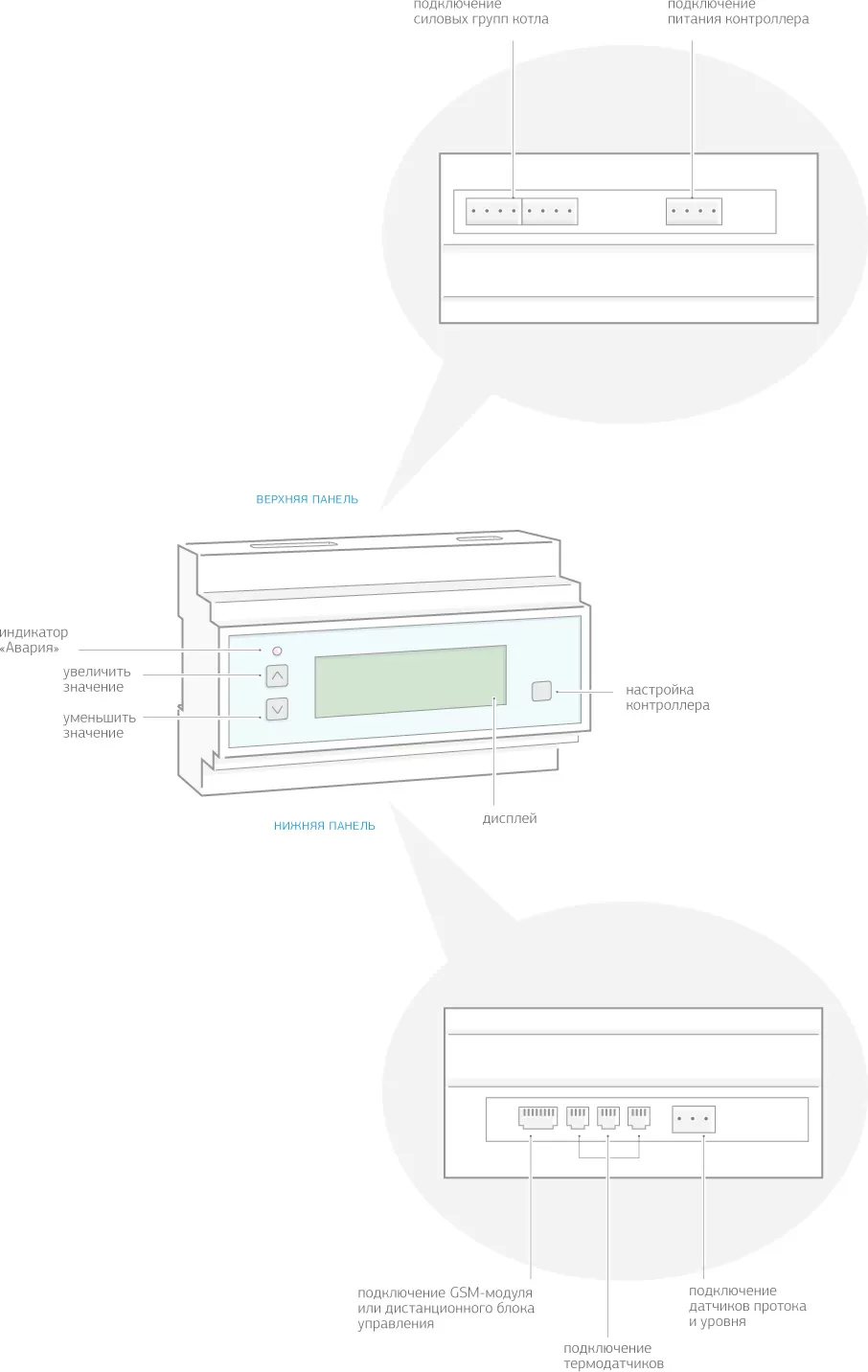 Устройство КН-3 ДИЗ